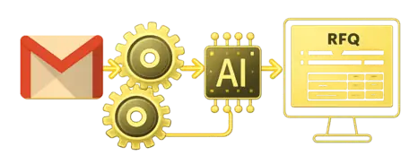 Email Trigger Detection: